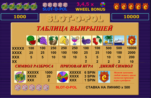 Игровой автомат Slot-o-pol